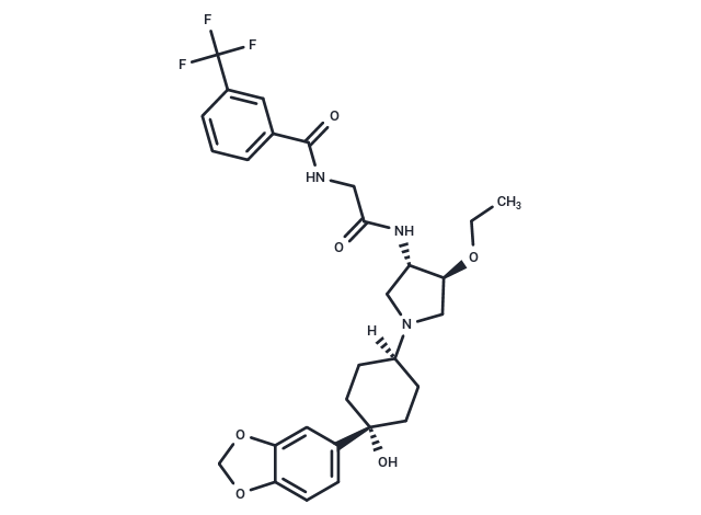 化合物 INCB3344|TQ0103|TargetMol