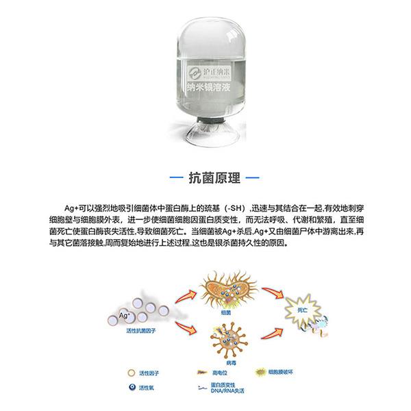 银的抗菌原理.jpg