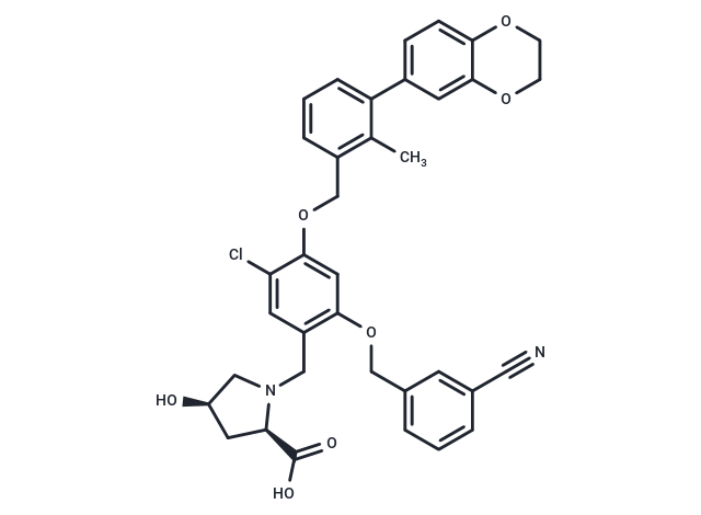 化合物 BMS1166|T5697|TargetMol