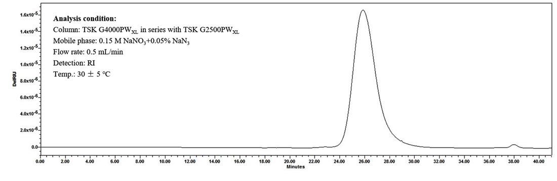 HPGPC-C-K5PS.jpg