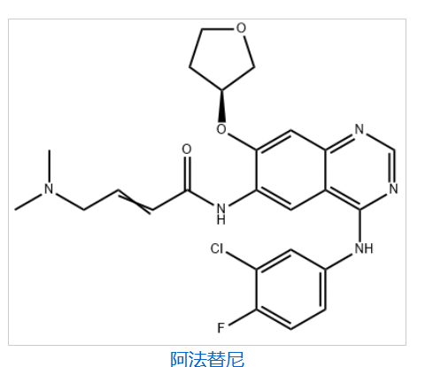 阿法替尼