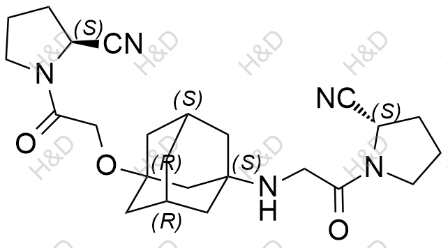 (S)-1-(2-(((1S,3R,5R,7S)-3-(2-((S)-2-cyanopyrrolidin-1-yl)-2-oxoethoxy)adamantan-1-yl)amino)acetyl)pyrrolidine-2-carbonitrile	维格列汀杂质ZA4	