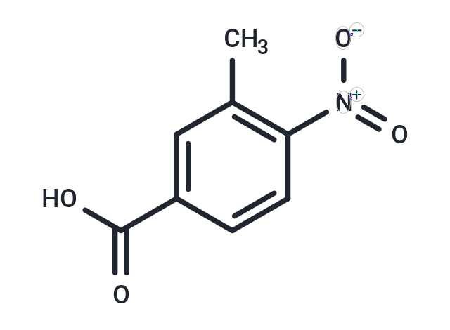 化合物 3-Methyl-4-nitrobenzoic acid|T125075|TargetMol