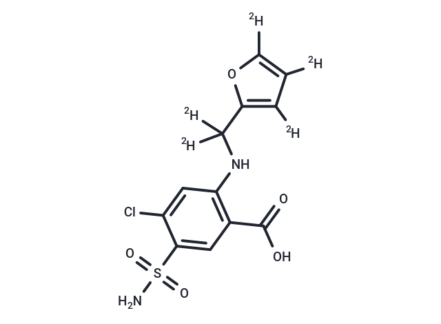 化合物 Furosemide-d5|TMIH-0248|TargetMol