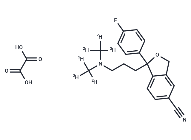 化合物 Citalopram-d6 Oxalate|TMIH-0158|TargetMol