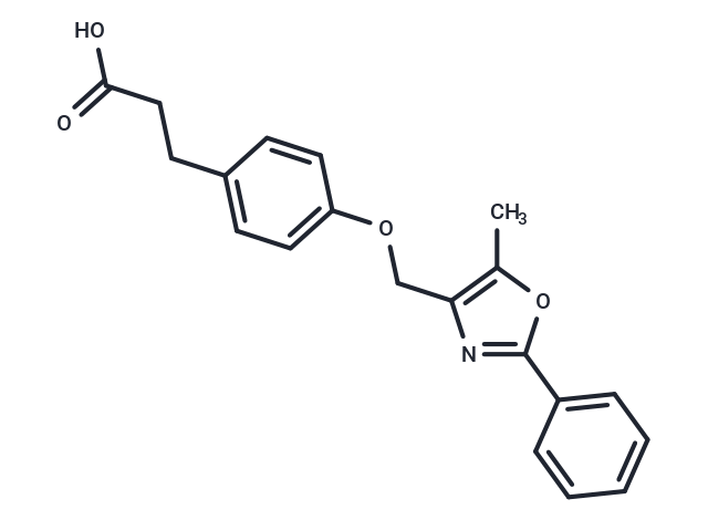 化合物 GPR40 agonist 6|T61055|TargetMol