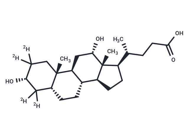 化合物 Deoxycholic-2,2,4,4-d4 Acid|TMIH-0182|TargetMol