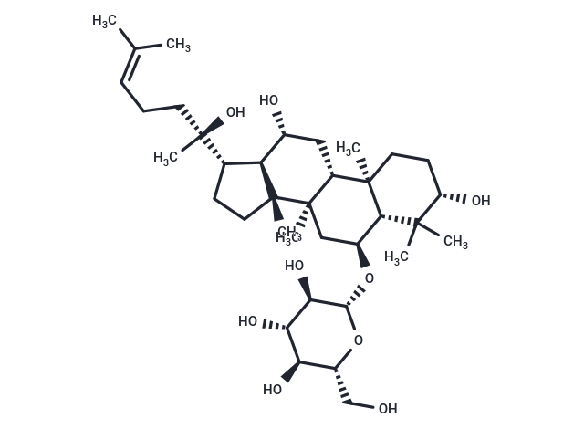 人参皂苷 Rh1|T2932|TargetMol