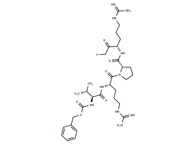 化合物 Z-VRPR-FMK|T73093|TargetMol