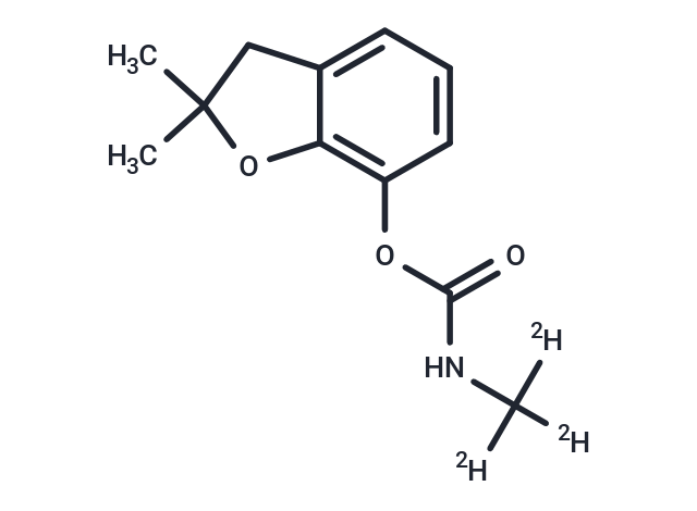 化合物 Carbofuran-d3|TMIH-0138|TargetMol