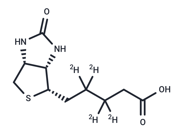 化合物 Biotin-d4|TMIH-0119|TargetMol