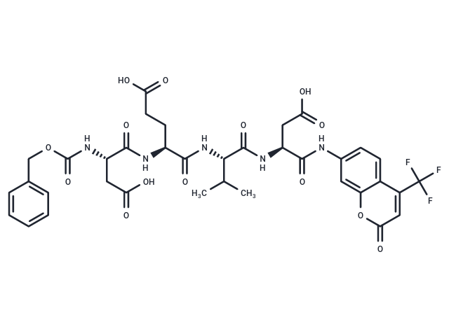 Z-DEVD-AFC|T36332|TargetMol