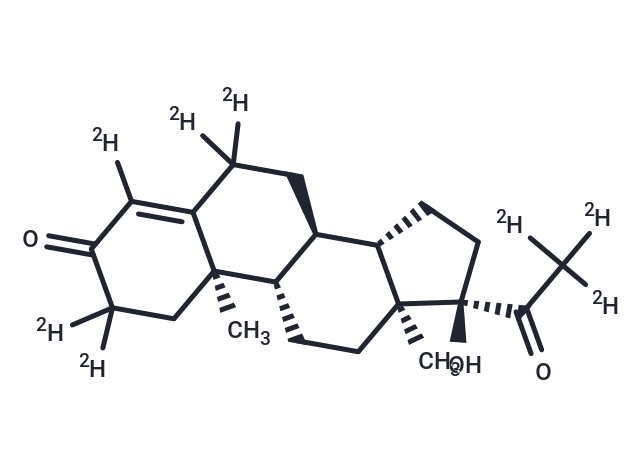 化合物 17α-Hydroxyprogesterone-d8|TMIH-0026|TargetMol