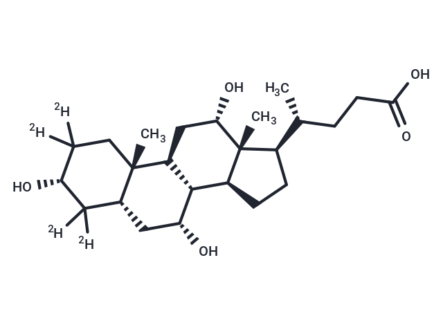 化合物 Cholic acid-d4|TMIH-0148|TargetMol