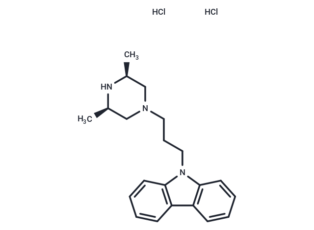 化合物 Rimcazole dihydrochloride|T23234|TargetMol