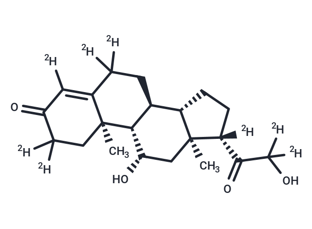 化合物 Corticosterone-d8|TMIH-0167|TargetMol