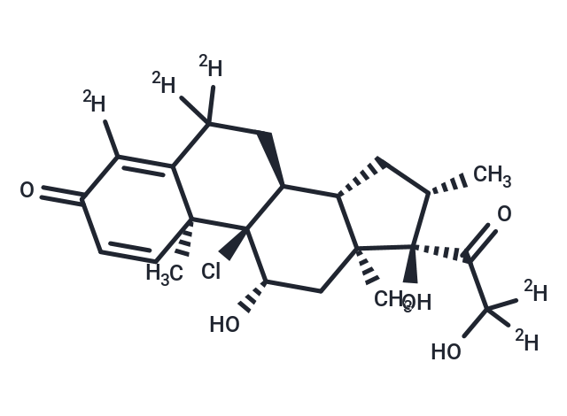 化合物 Beclomethasone-d5|TMIH-0108|TargetMol