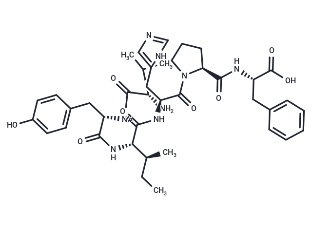 化合物Angiotensin IV|T5824|TargetMol