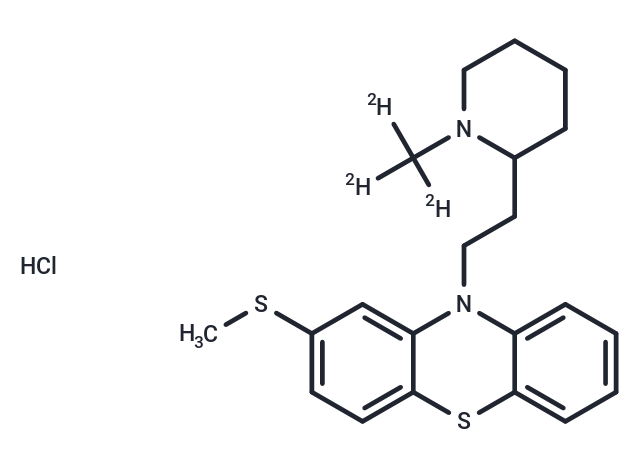 化合物 Thioridazine-d3 HCl|TMIH-0571|TargetMol