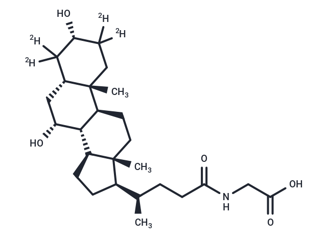 化合物 Glycochenodeoxycholic Acid-d4|TMIH-0254|TargetMol