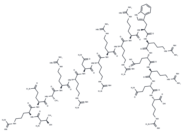 化合物HIV-1 Rev (34-50)|TP1149|TargetMol