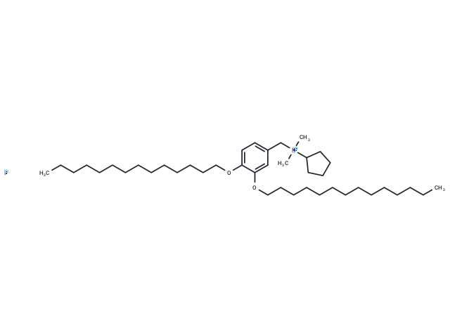 CAY10614|T38366|TargetMol