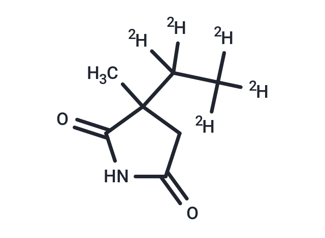 化合物 Ethosuximide-d5|TMIH-0224|TargetMol