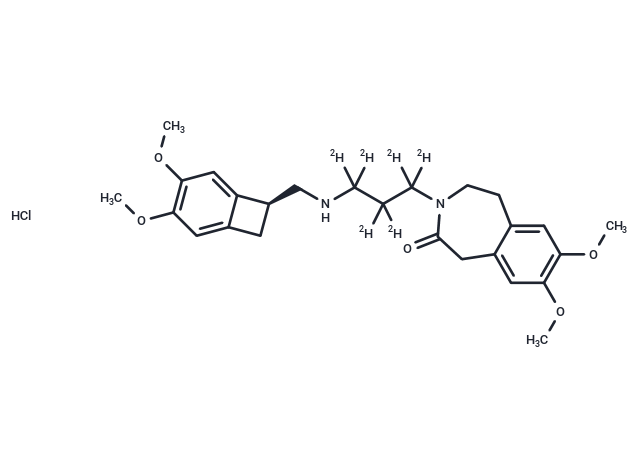 化合物 N-Desmethyl Ivabradine-d6 HCl|TMIH-0380|TargetMol