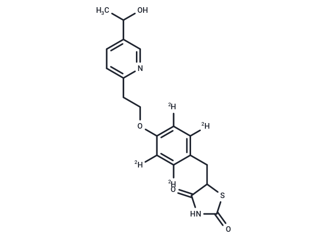 化合物 Hydroxy Pioglitazone M-IV-d4|TMIH-0267|TargetMol