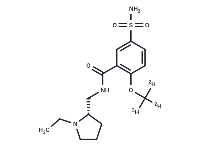 化合物 S-(-)-Sulpiride-d3|TMIH-0509|TargetMol