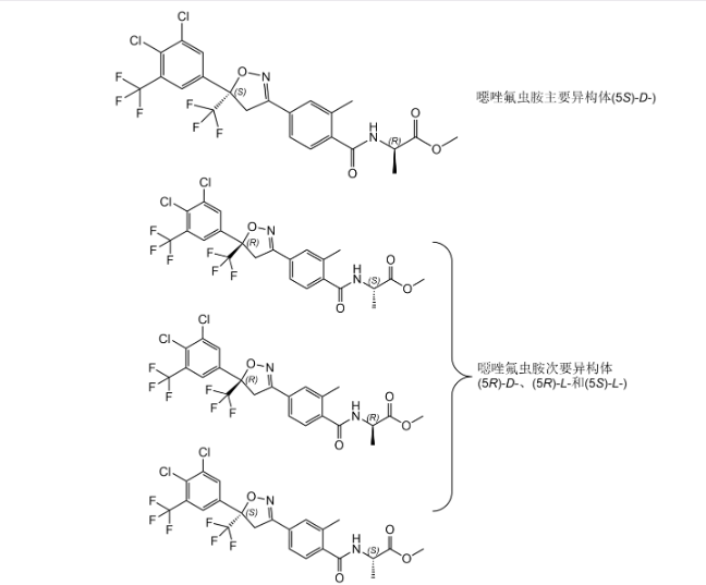 噁唑氟虫胺