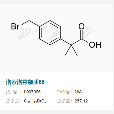 洛索洛芬钠杂质66    