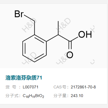 洛索洛芬钠杂质71     2172861-70-8