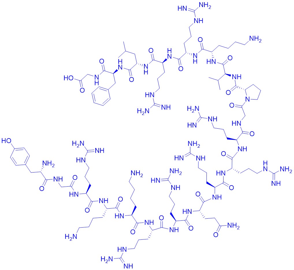 Cdk2/Cyclin Inhibito/237392-84-6/抑制剂多肽Cdk2/Cyclin Inhibitory Peptide I