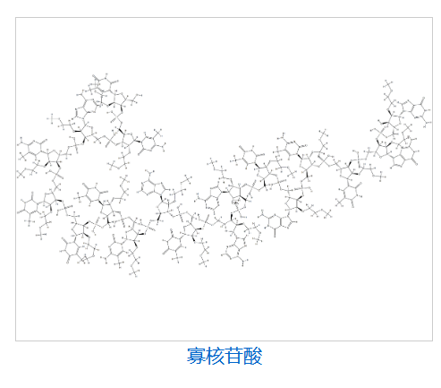 诺西那生钠