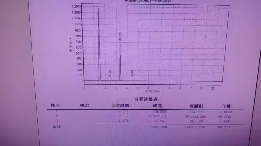 3-氯苯丙酮 34841-35-5