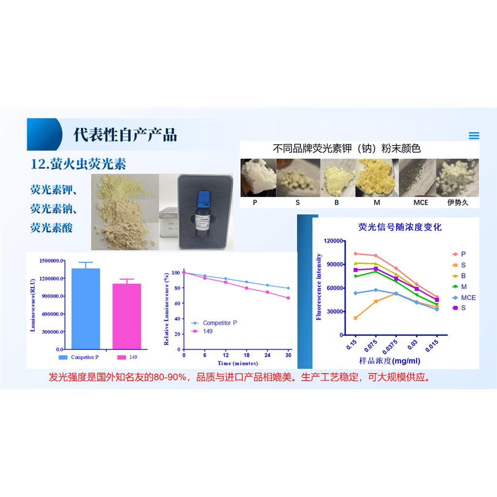 D-荧光素钾盐国产好品质，发光度好