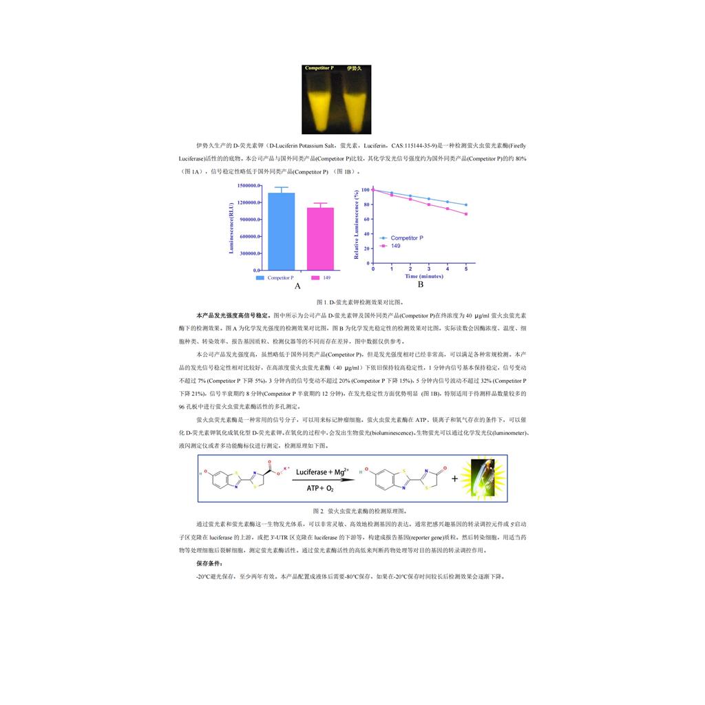 D-荧光素钾盐国产好品质，发光度好