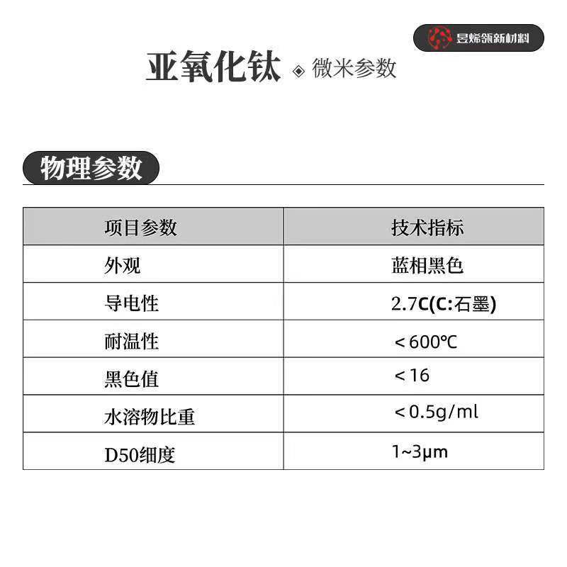 Magonelli相黑色二氧化钛太阳能光阳极可见光催化剂功能化氧缺位