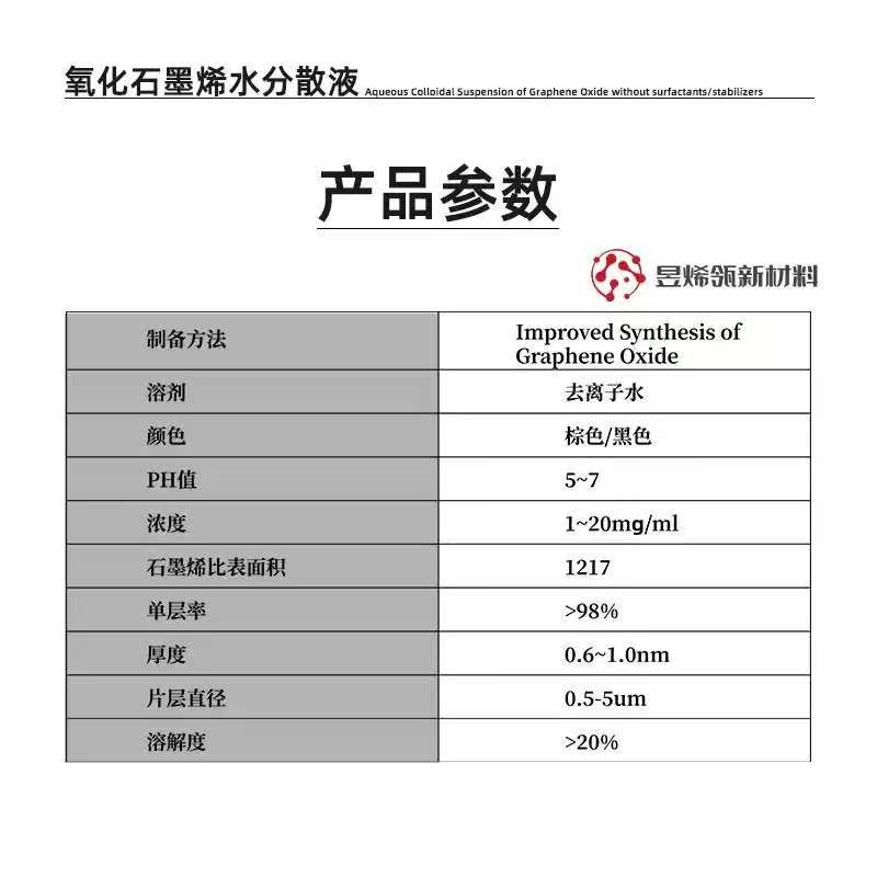 氧化石墨烯分散液 氧化石墨烯水溶液 改进Hummer法制备无沉淀