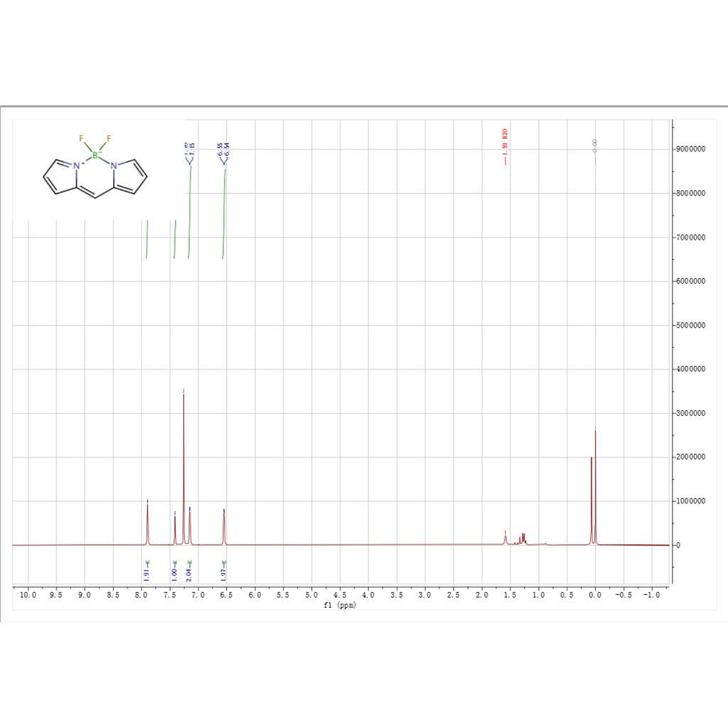 5,5-二氟-5H-二吡咯[1,2-c:2',1'-f][1,3,2]二氮杂叶林-4-碘-5-脲