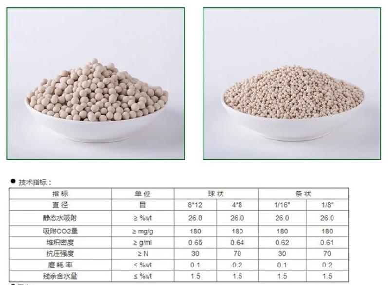 4A分子筛 干燥剂催化剂 25KG/袋