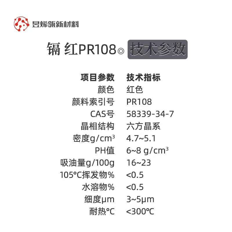 高纯镉红无机颜料塑胶涂料色母粒色光红色粉末(略紫)(黄光)