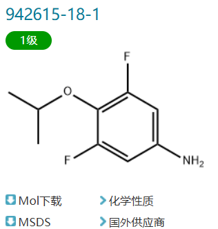 3,5-Difluoro-4-isopropoxybenzenamine