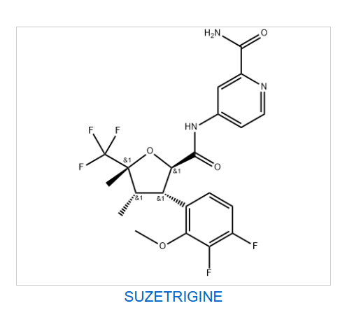 SUZETRIGINE