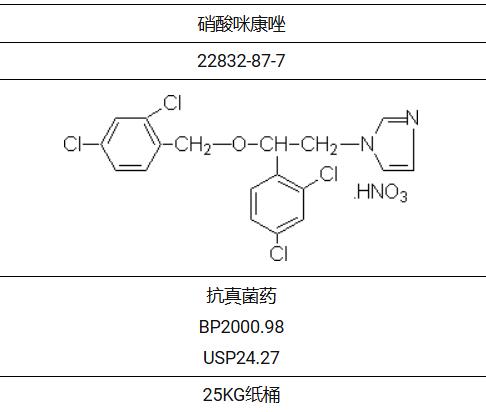 硝酸咪康唑|酮康唑|抗真菌类原料