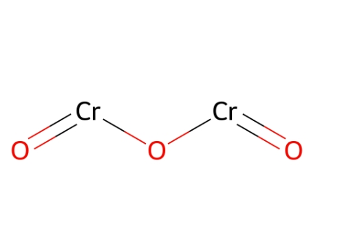 氧化铬绿 1308-38-9 CHROMIUM OXIDE GREEN 