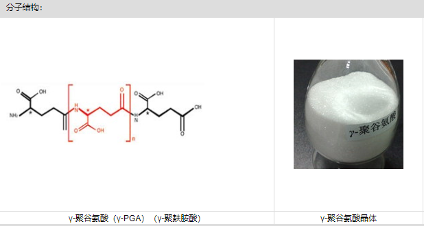 聚谷氨酸,γ-聚谷氨酸,γ-PGA,25513-46-6,化妆品保湿,增稠剂