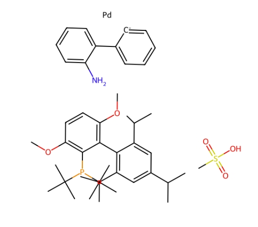 1536473-72-9 tbuttphos Pd G3