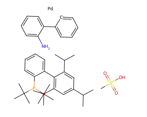 1447963-75-8 tBuXPhos Pd G3